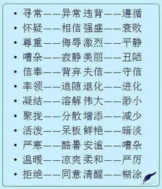 小學(xué)反義詞大全圖片，小學(xué)反義詞大全一字